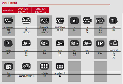 telwin_technomig180_1.jpg