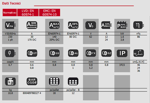 telwin_technomig180_1.jpg