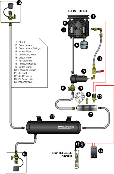 OBA-cat-schematic.jpg