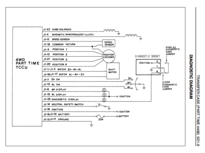 Diagnostic diagram.png