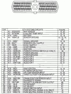 Engine Control Unit 60 Way Connector.gif