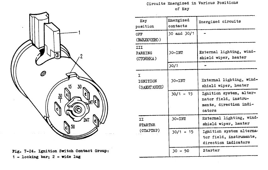 ignition_barrel_wiring[1].jpg