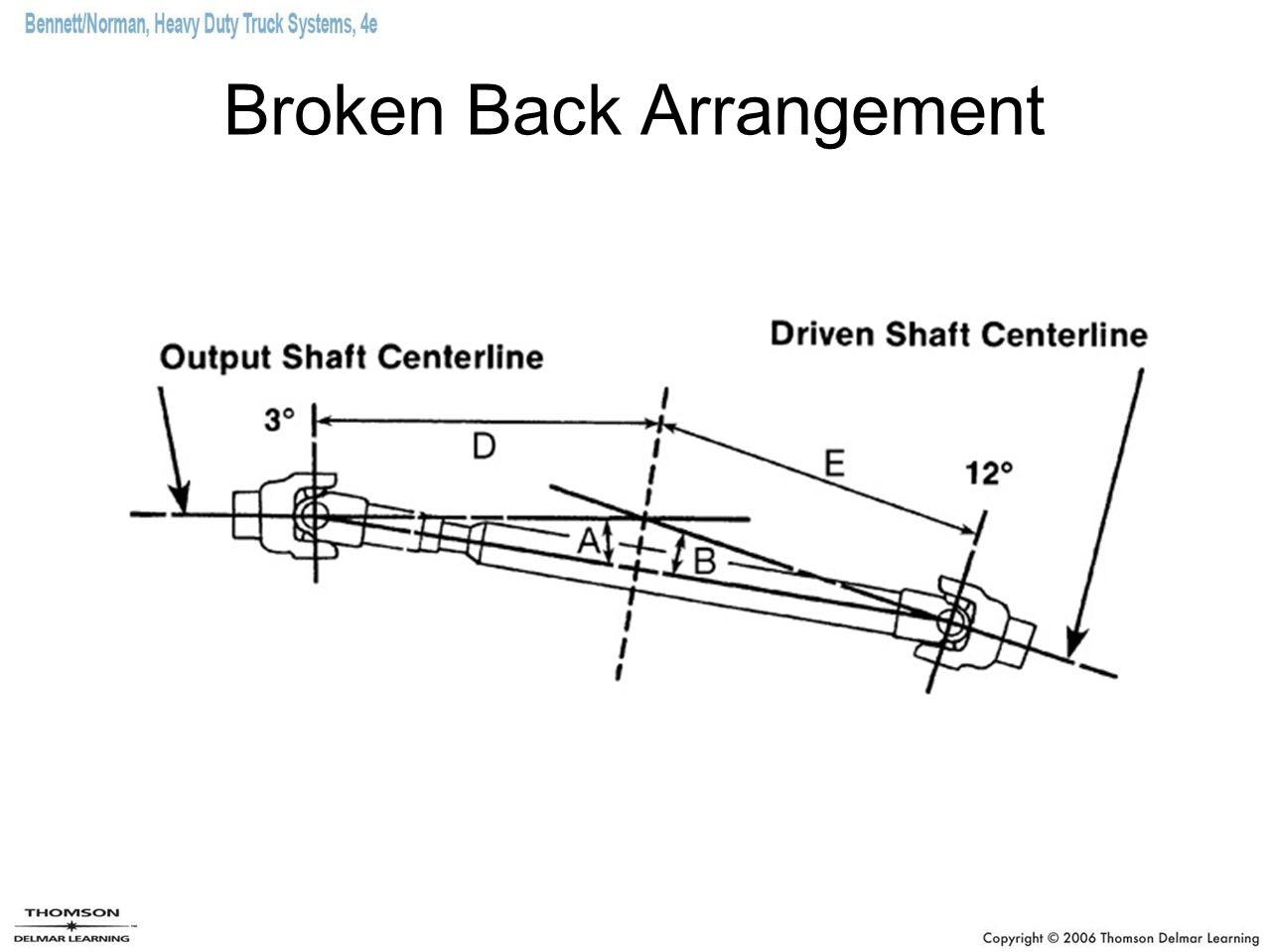 Broken+Back+Arrangement.jpg