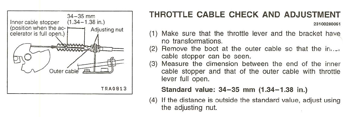 Throttlecable.JPG