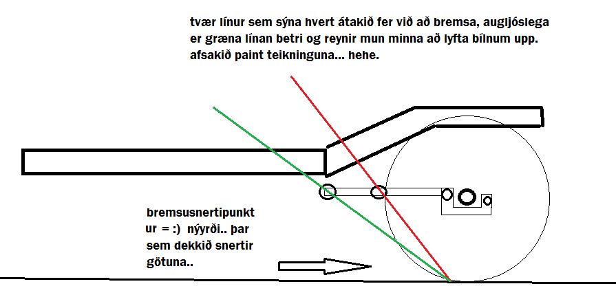 bremsupunktur.JPG